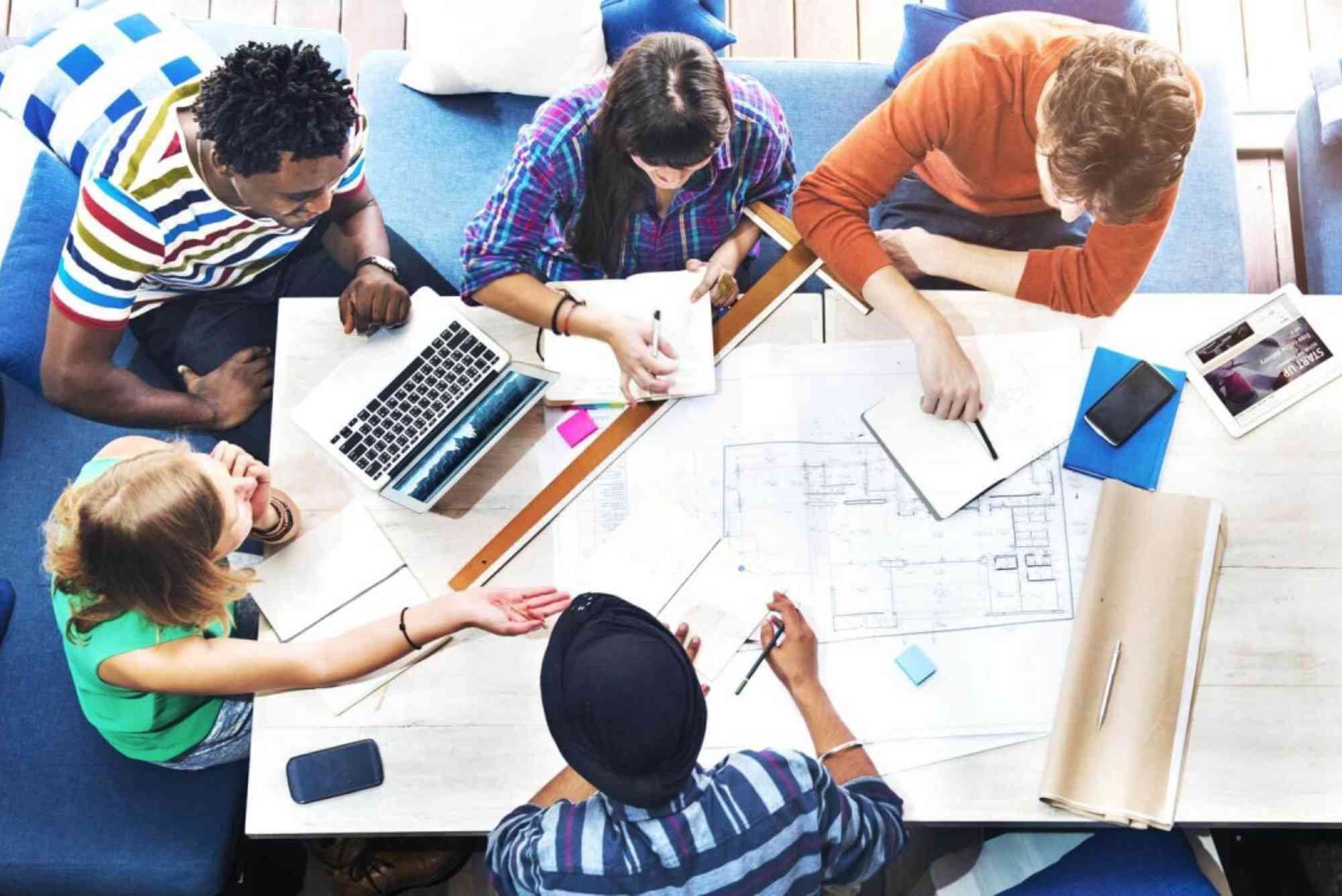 What is Corporate Marketing Methods, Formula & Examples