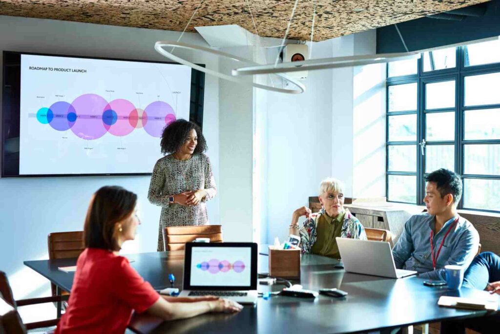 What is corporate event management: Quick & Accurate Methods