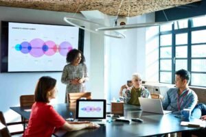 What is corporate event management: Quick & Accurate Methods